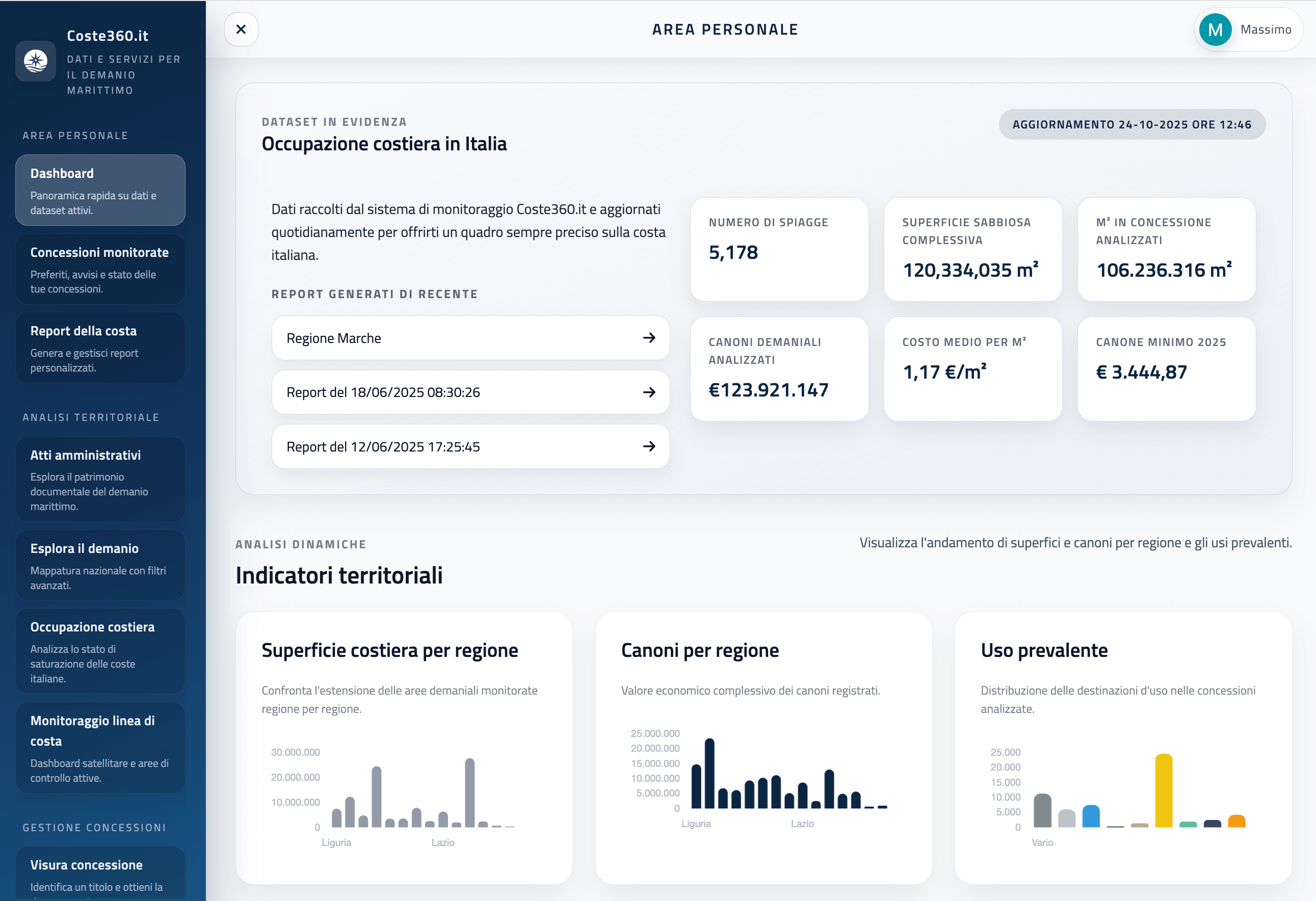 Dashboard Coste360.it